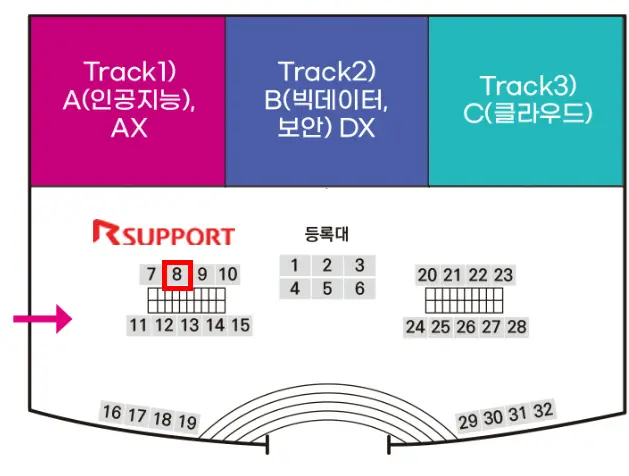 공공솔루션마켓 부스 위치